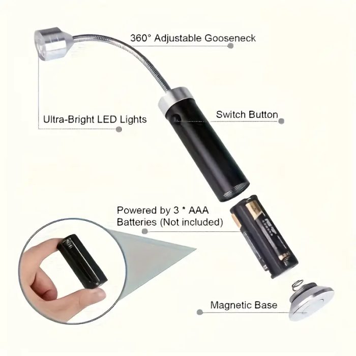 Blackbull Σετ φακοί ψησταριάς 18 LED FB018 - Image 6